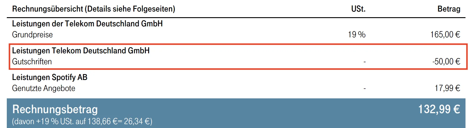 Telekom Rechnung mit MultiGuthaben Gutschrift von 50€